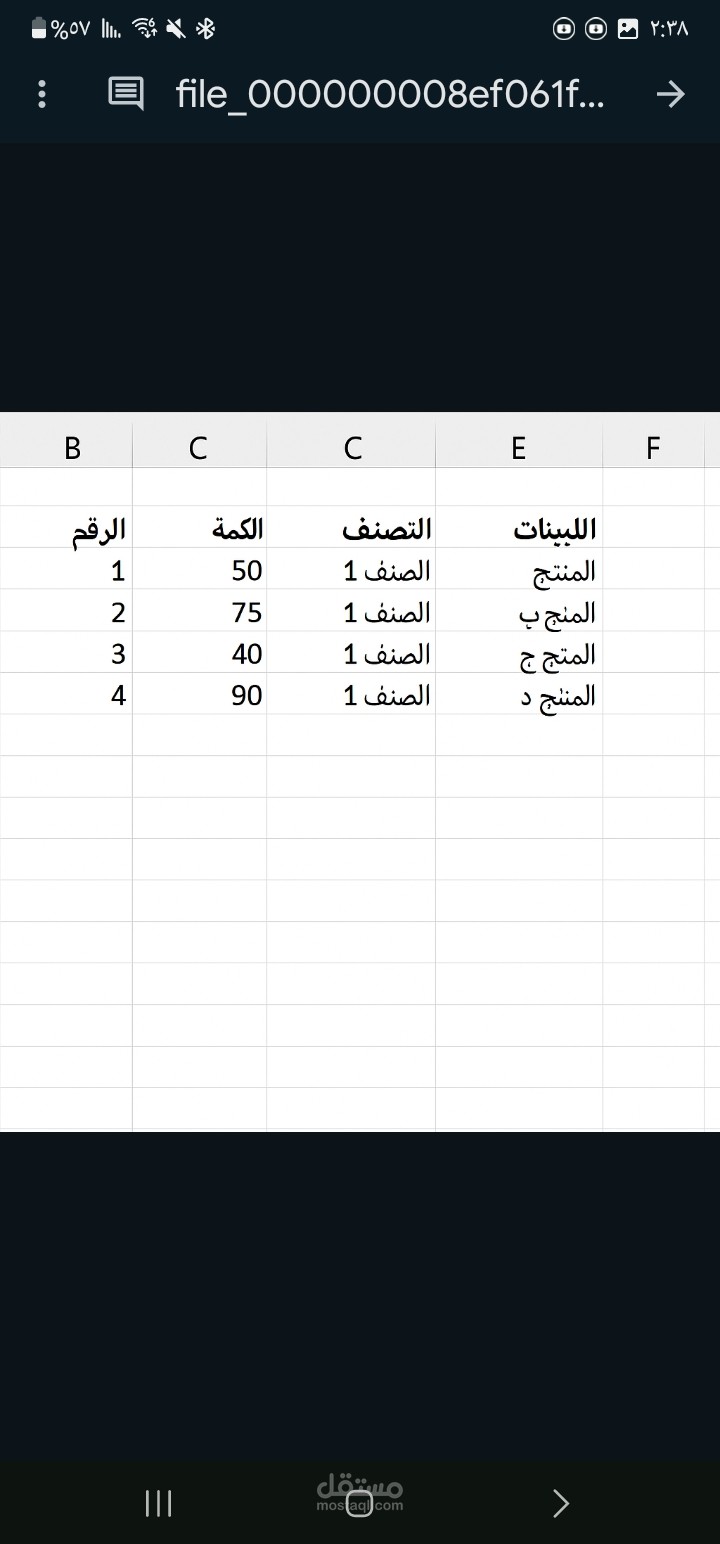 نموذج تصميم لعبوة منتج غذائي (مربى بلوبيري) بتفاصيل دقيقة تعكس احترافية الهوية البصرية للمنتج.