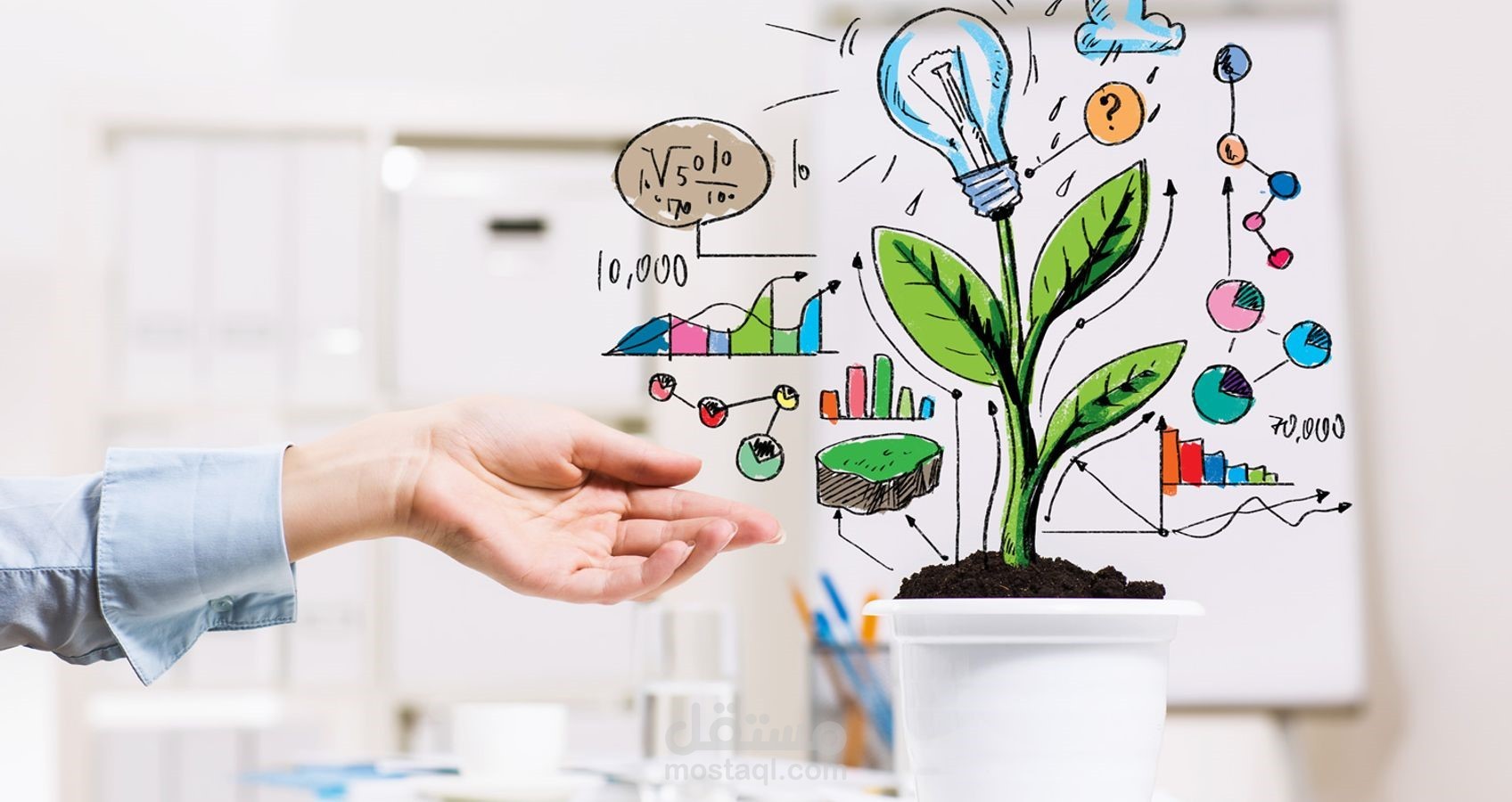 ريادة الأعمال وأهميته من الألف إلى الياء