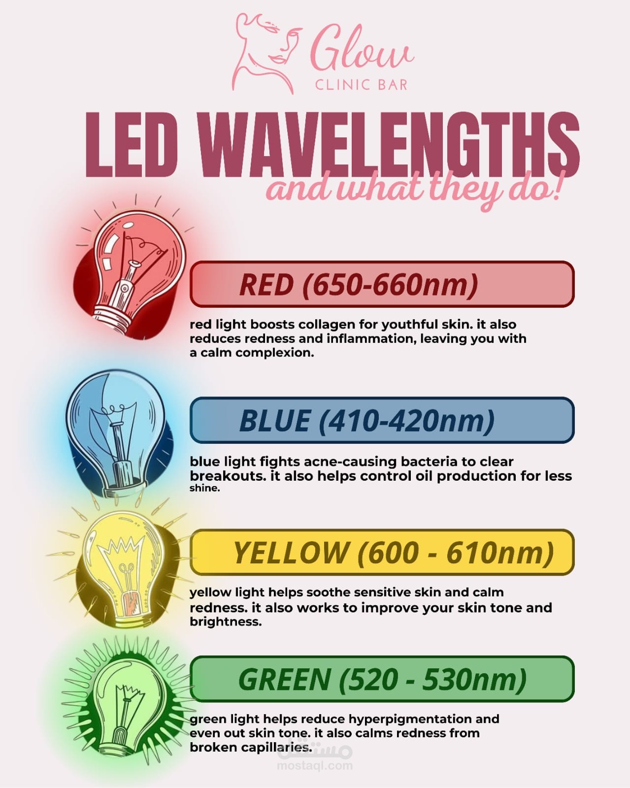 تصميم سوشيال ميديا