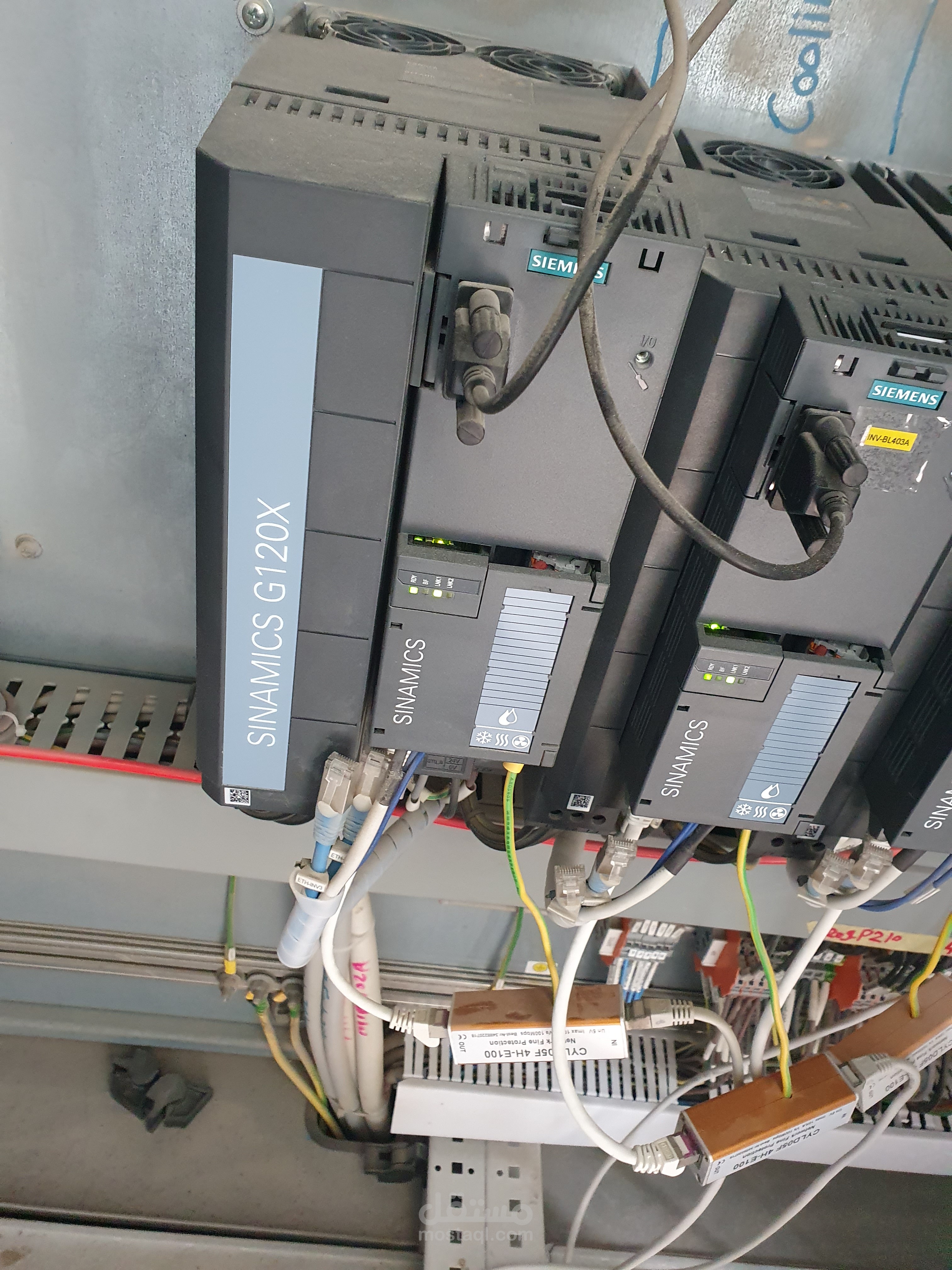 PLCs control
