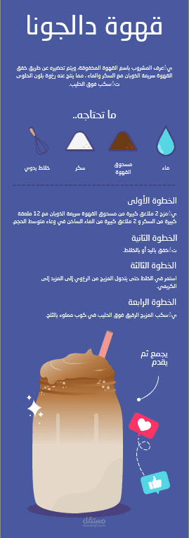 صورة توضيحية لمنتج ما