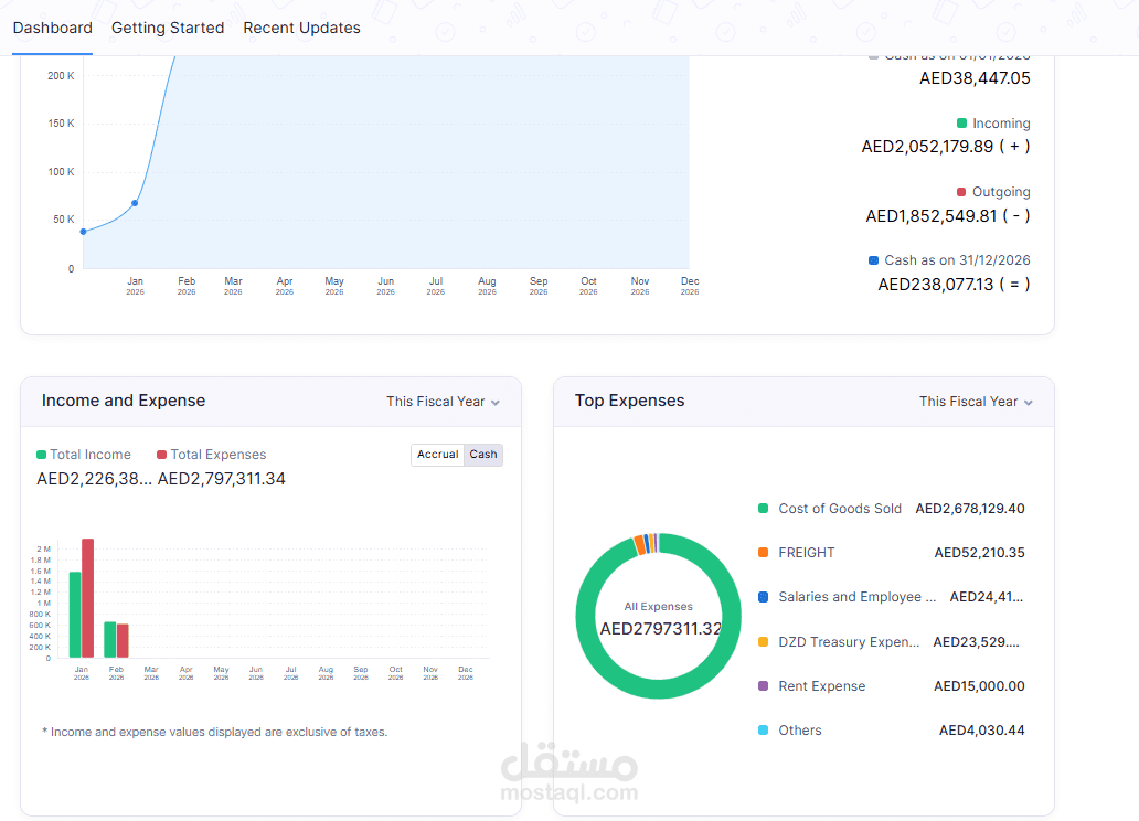 خبير Zoho Books | محاسب مالي