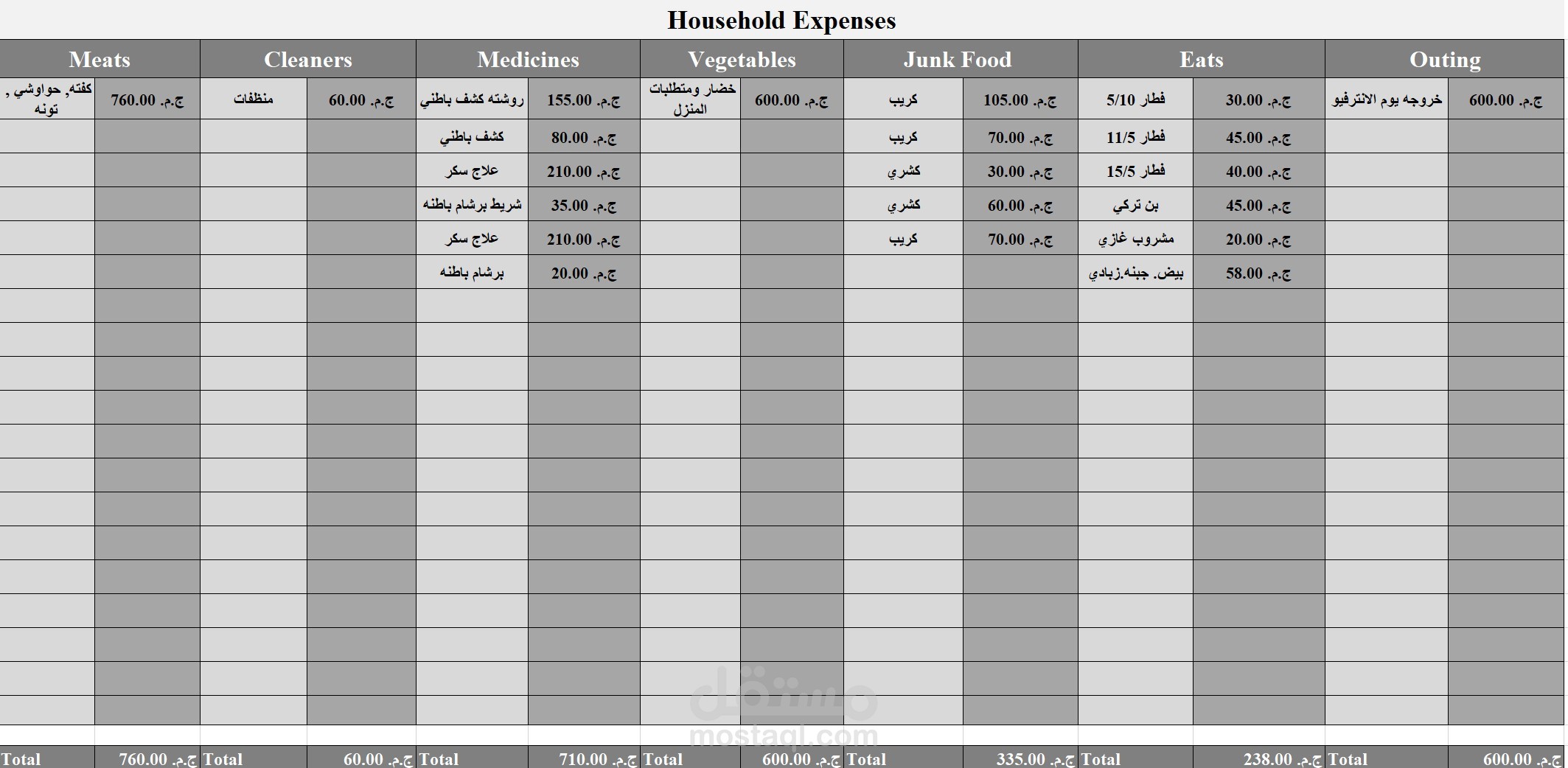 مصاريف المنزل
