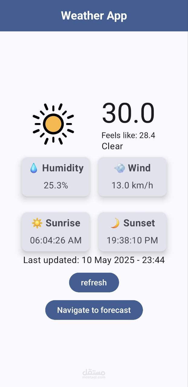 Android Weather App