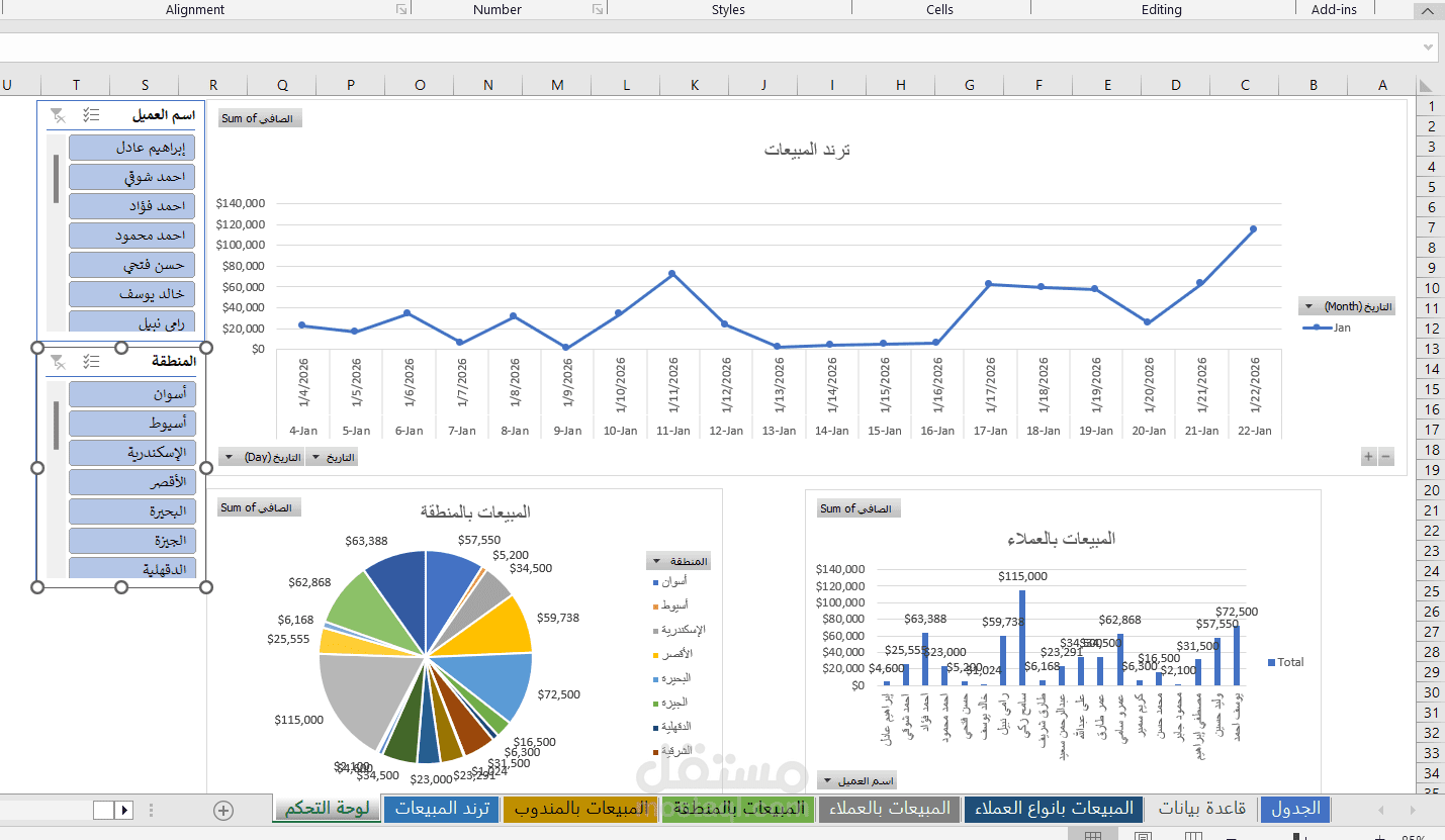 عمل داش بورد احترافية بالاكسل