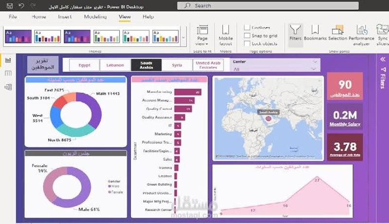 تقرير الموظفين – Power BI Dashboard