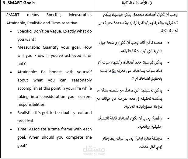 ترجمة