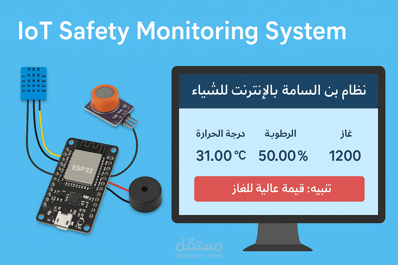 نظام مراقبة السلامة بالإنترنت للأشياء (IoT) باستخدام ESP32 – واجهة عربية