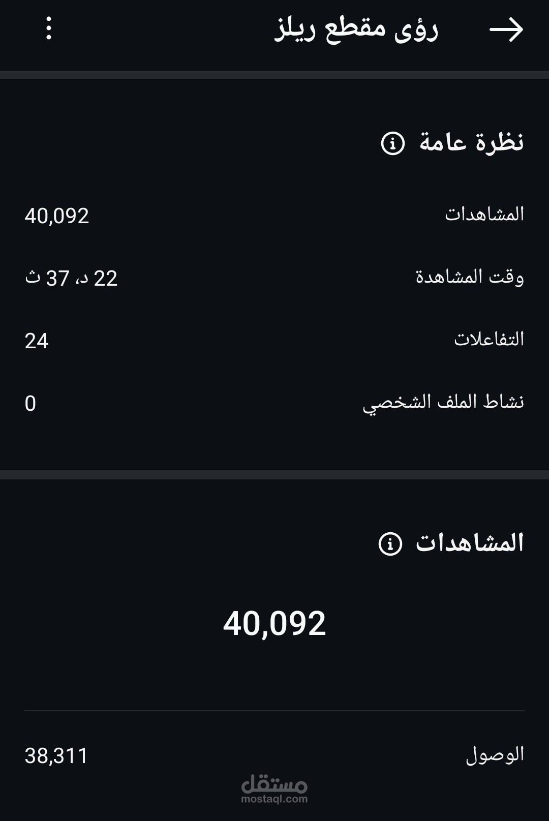 ترويج عبر انستغرام