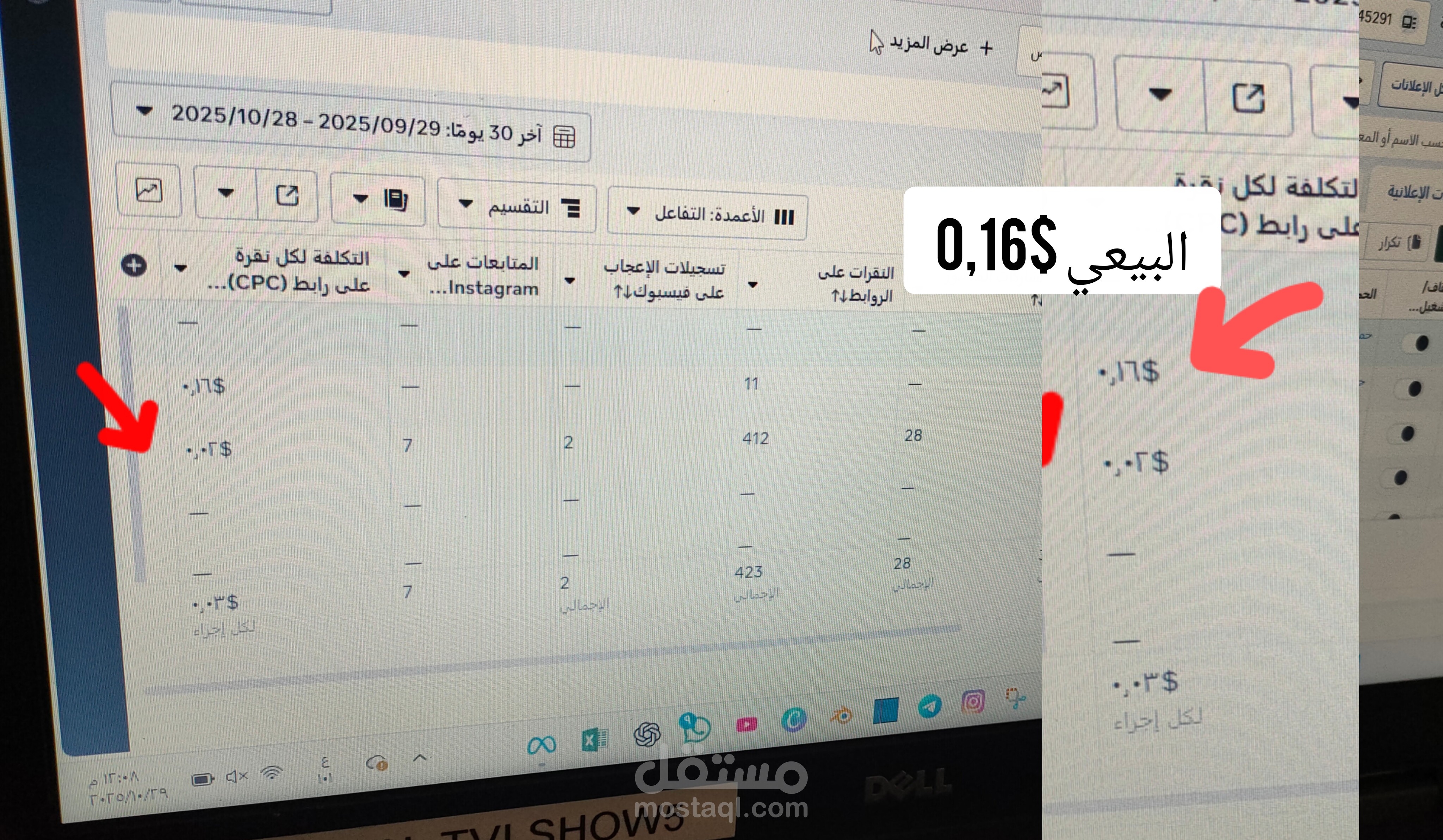 حملة إعلانية بهدف المبيعات فيسبوك $0,16