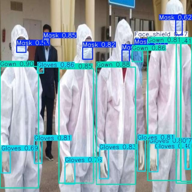 نظام ذكي لمراقبة معدات الوقاية الشخصية (PPE Detection System)