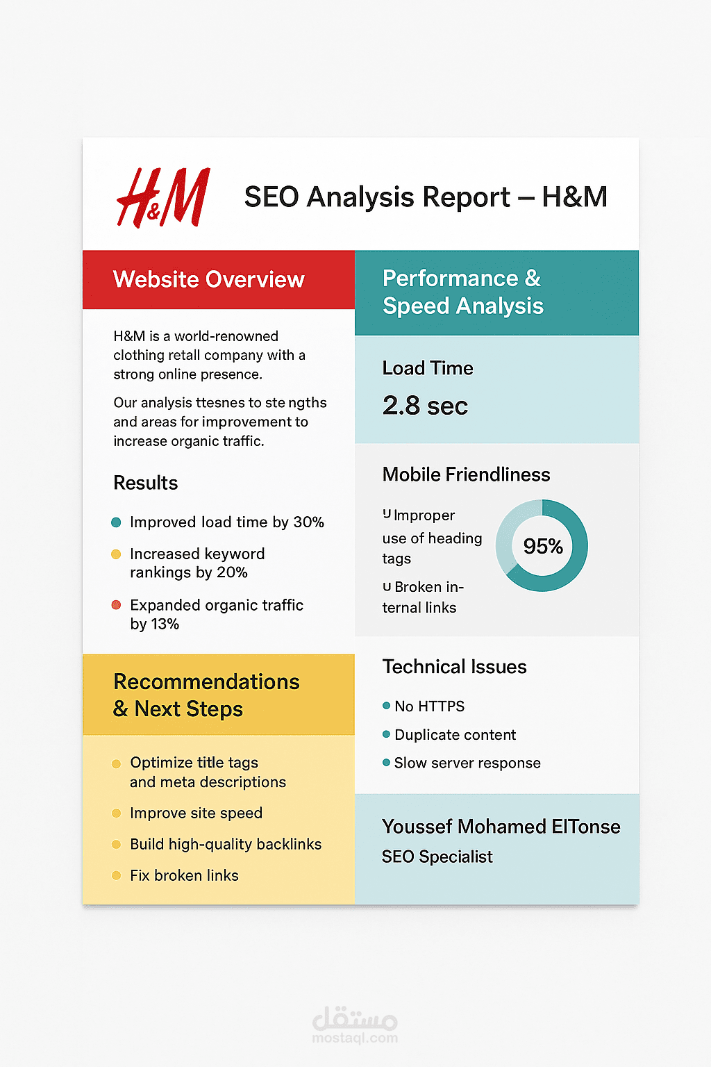 تحسين شامل لأداء موقع إلكتروني عبر استراتيجيات SEO متقدمة