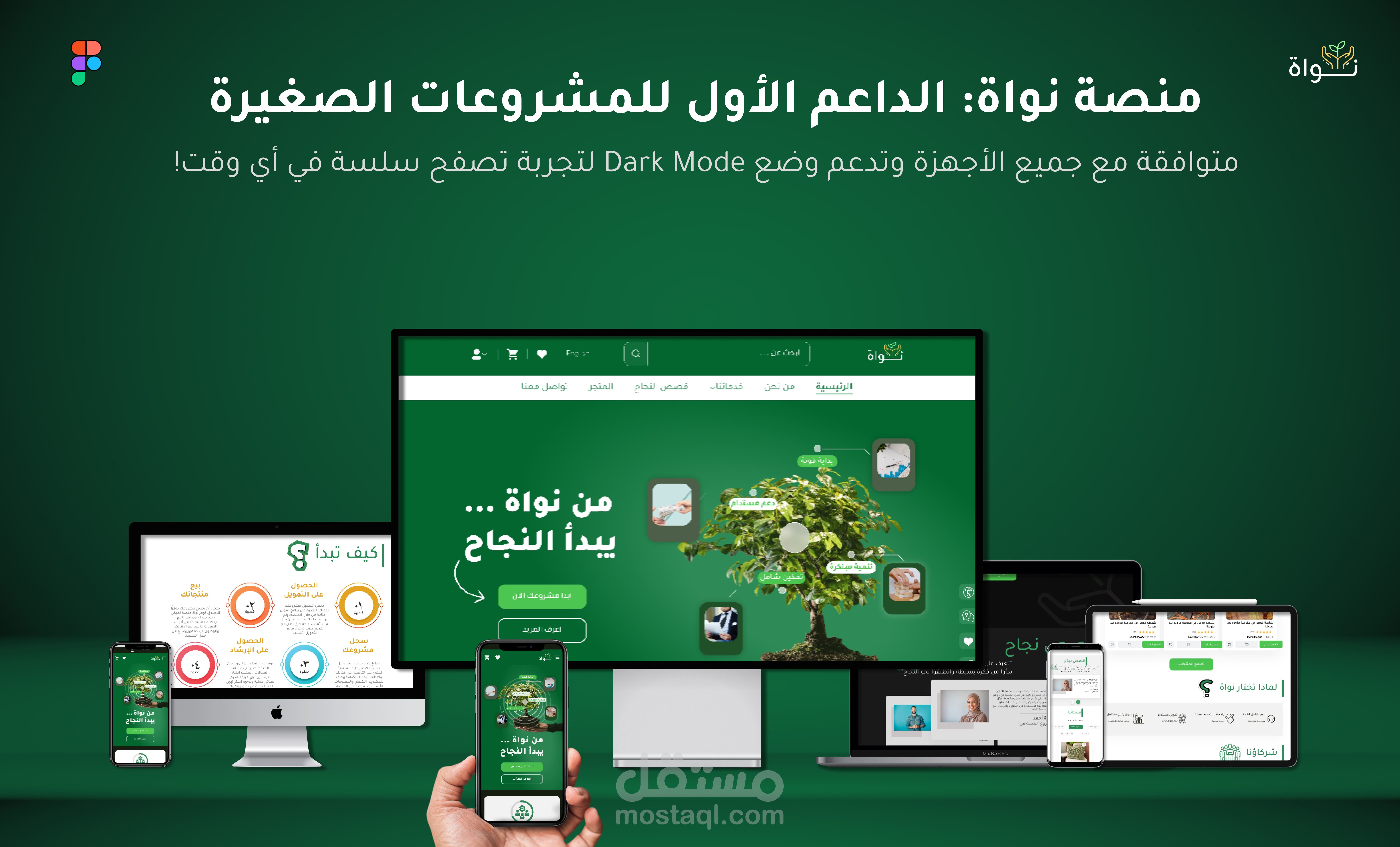 منصة نواة لدعم المشروعات الصغيرة - موقع الكتروني