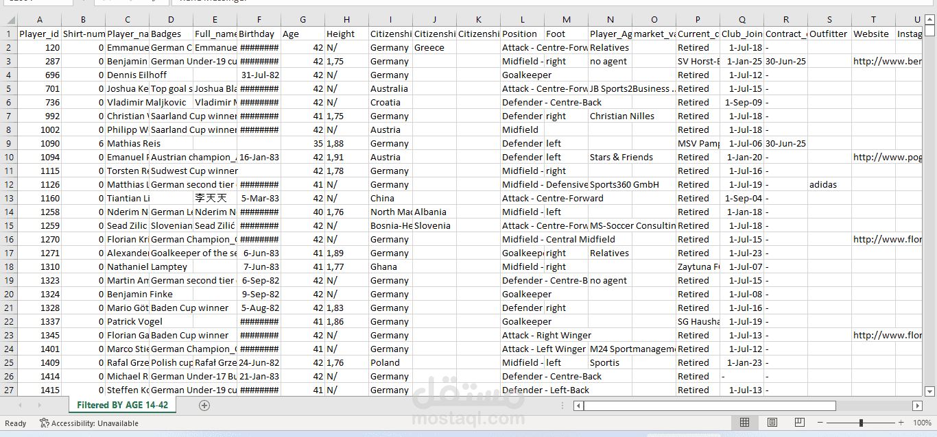 extraction the data of transfermarkt.com