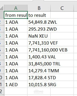 اتمتة موقع XE