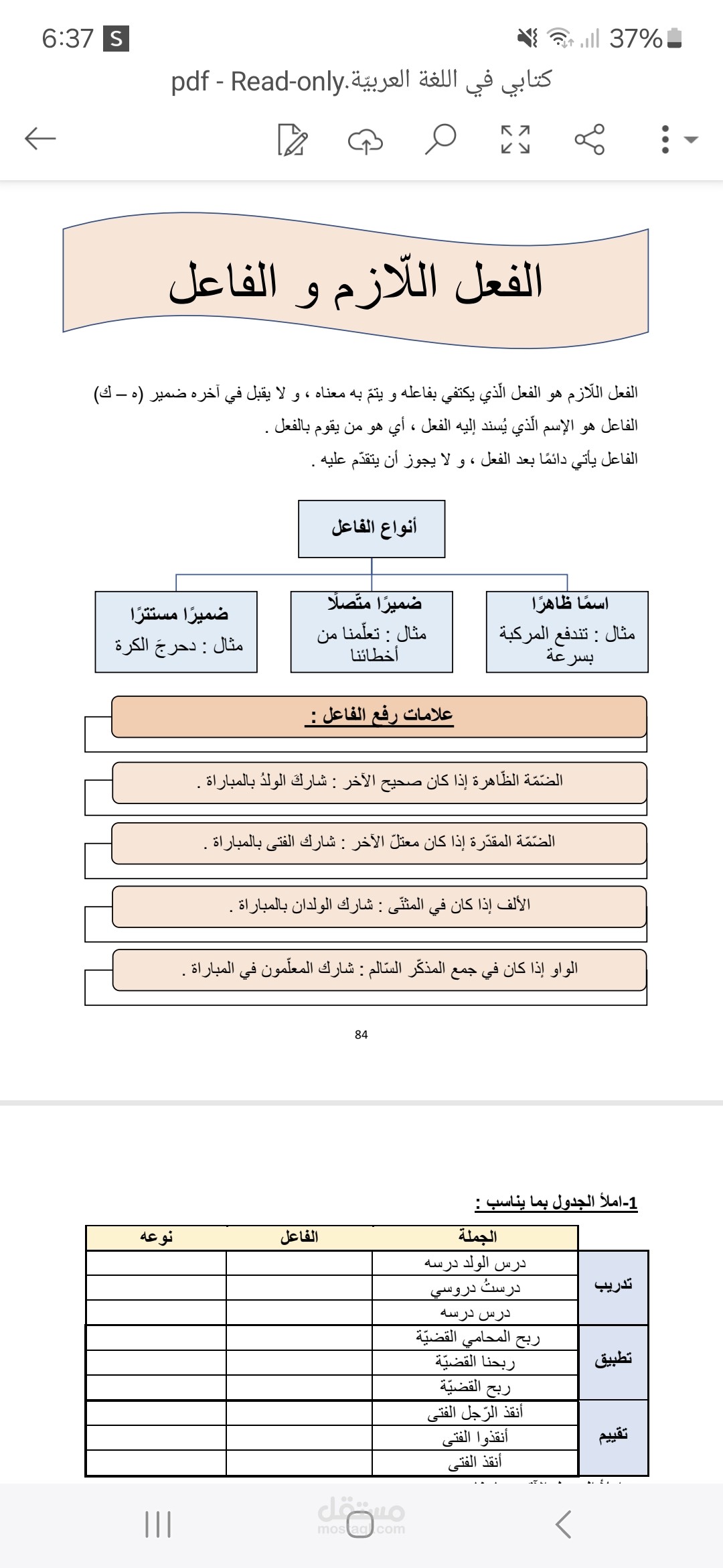 كتاب ملخص شامل لاهداف اللغة العربية للصف الخامس