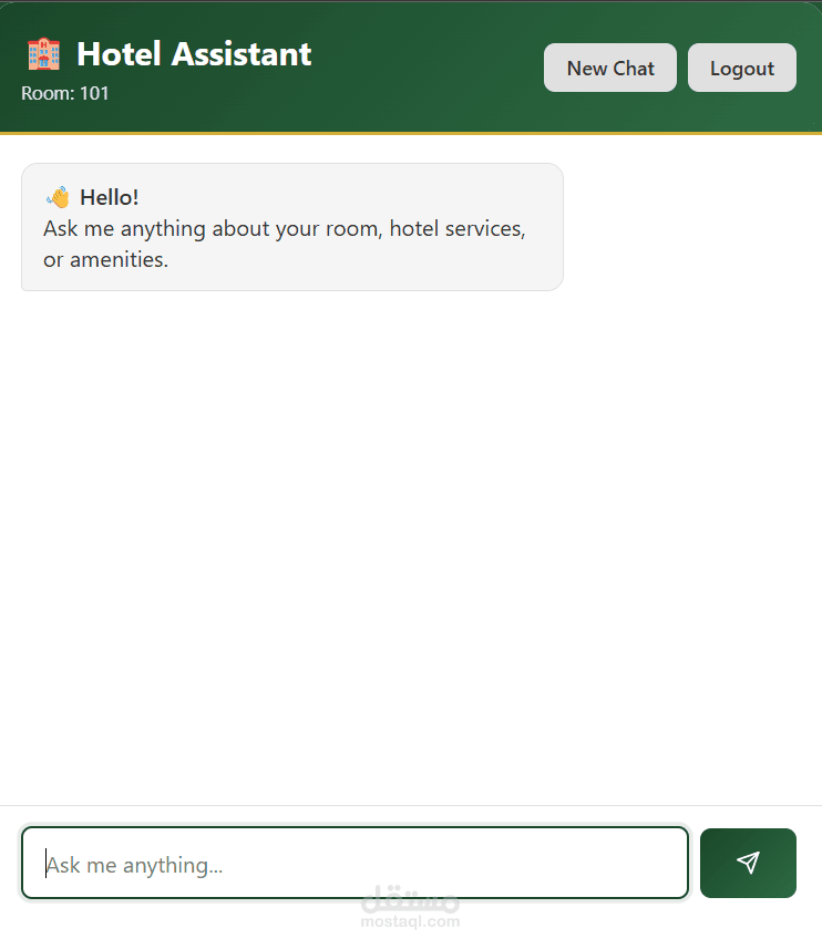 AI Agent for Hotel Assistant