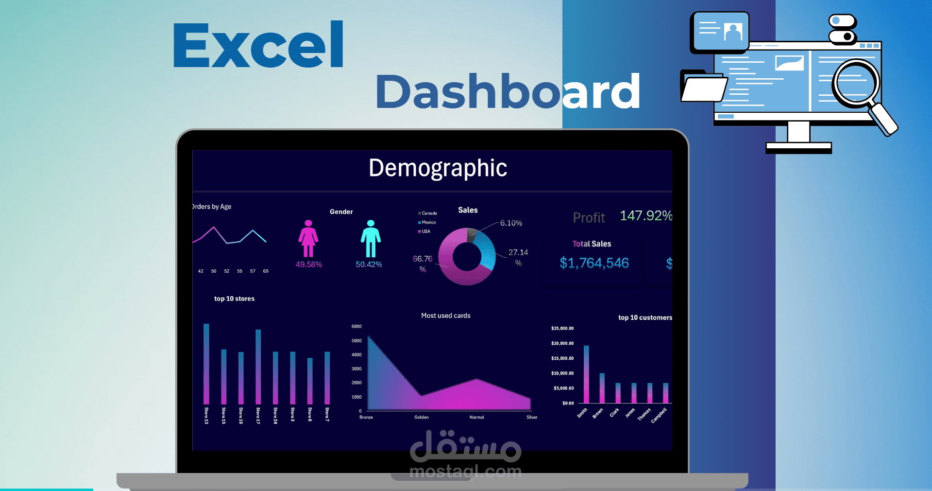 Excel | Sales Analysis