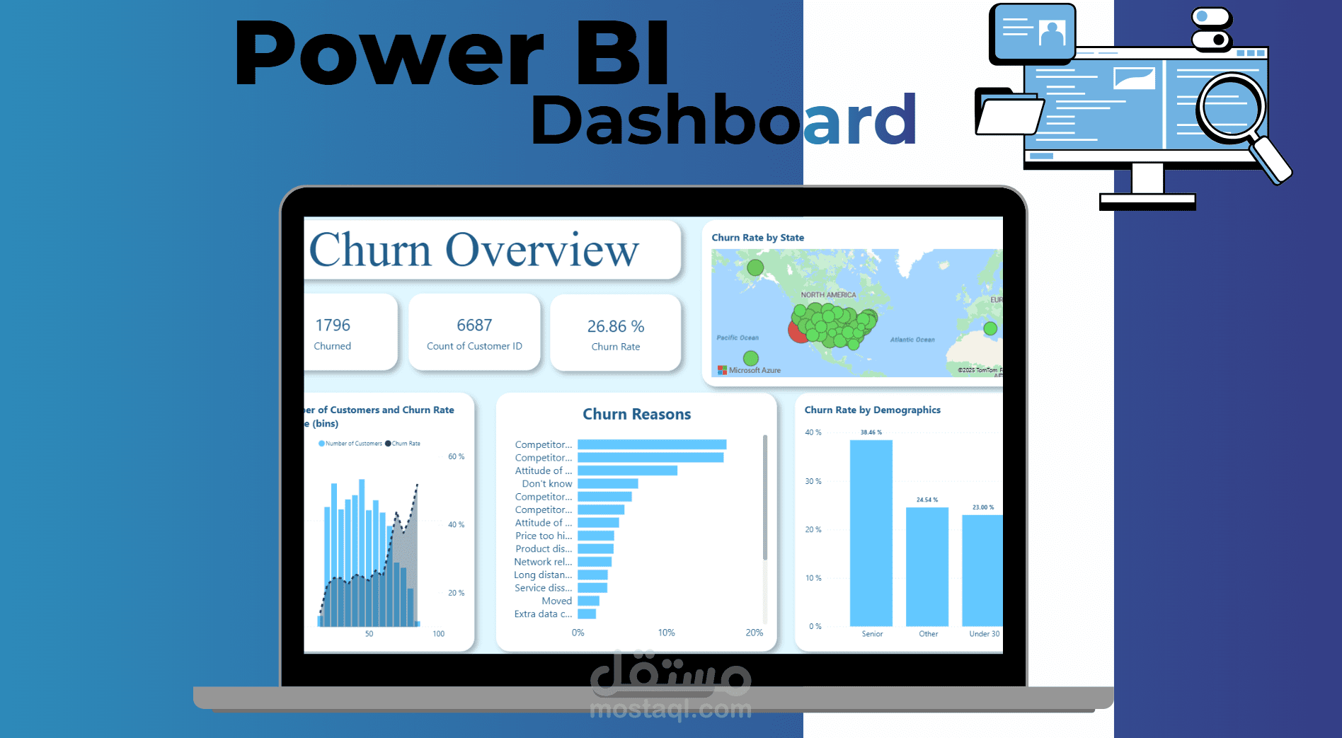 Power bi |Churn Analysis