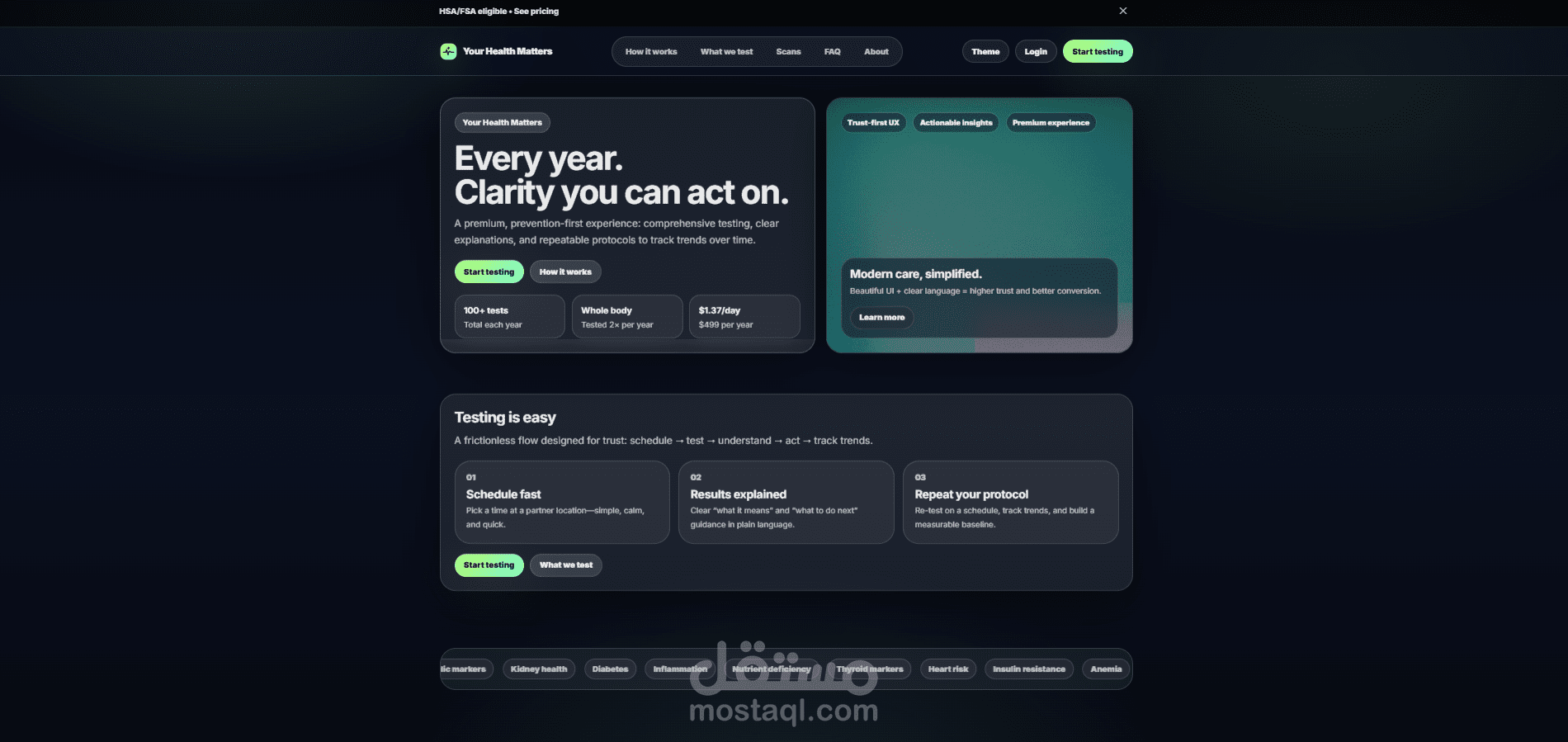 منصة الفحوصات الصحية