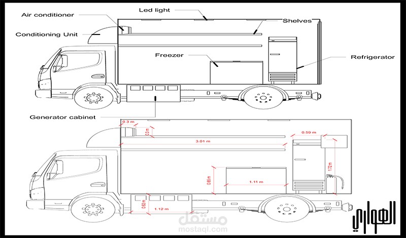 تصميم كروكي رخصة عربة متنقلة في الكويت - عربة بقالة - ترخيص