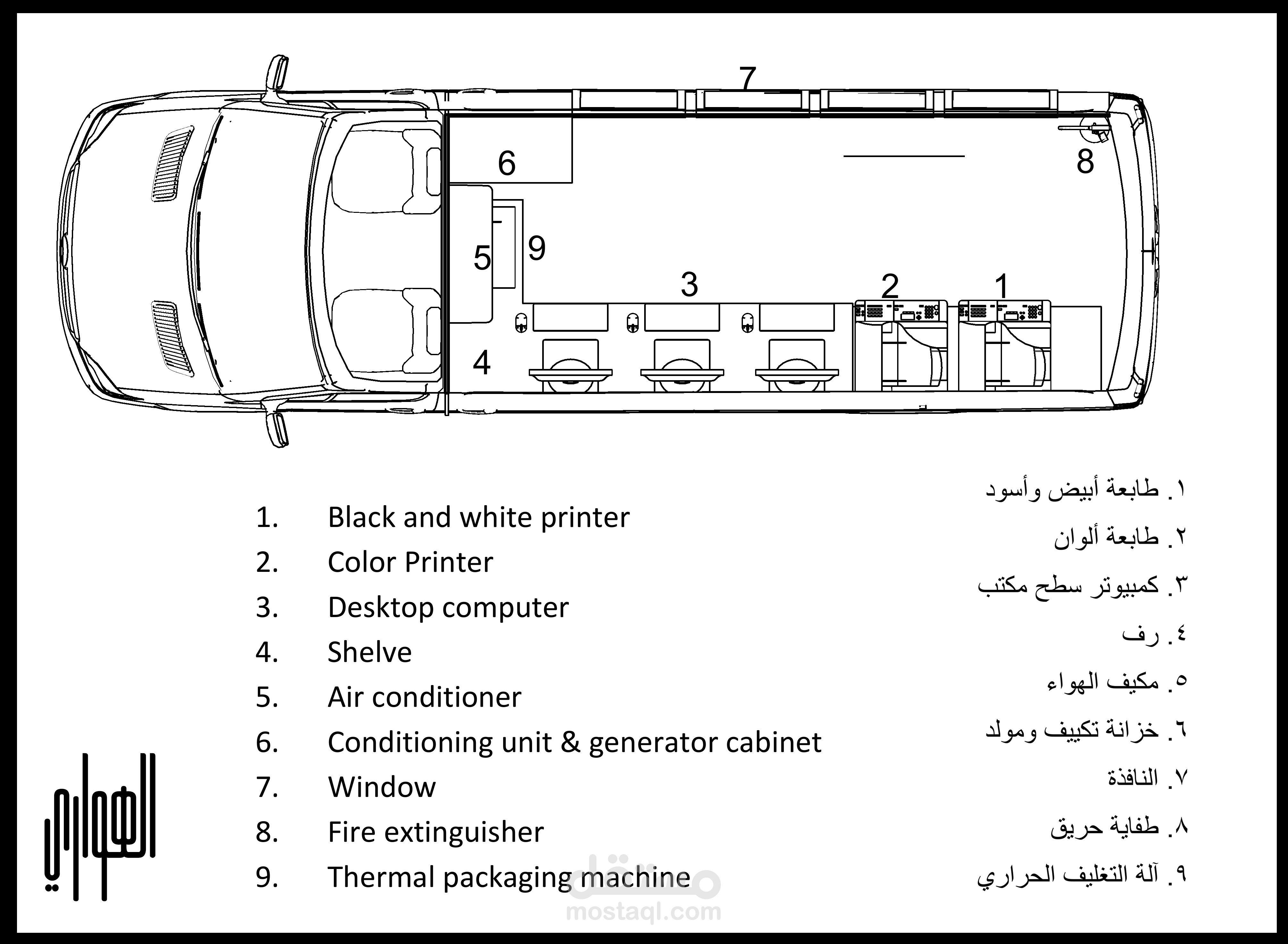 كروكي عربة متنقلة food truck بدولة الكويت