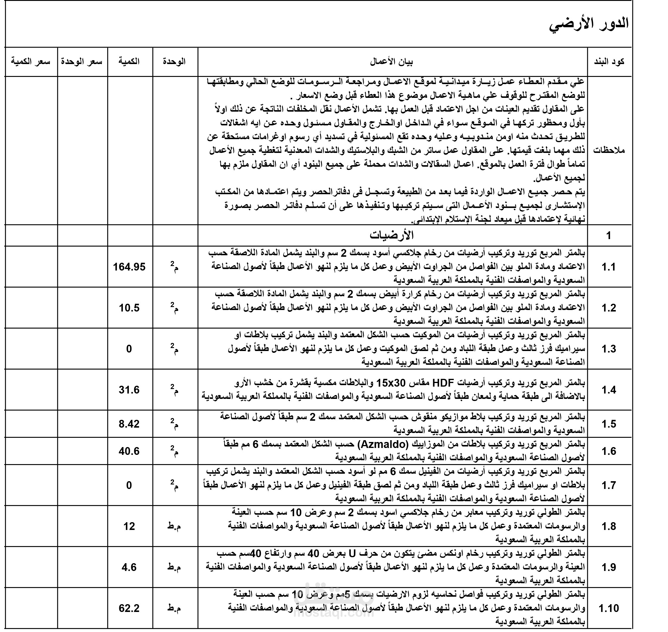 أعمال حصر كميات واعداد مقايسات