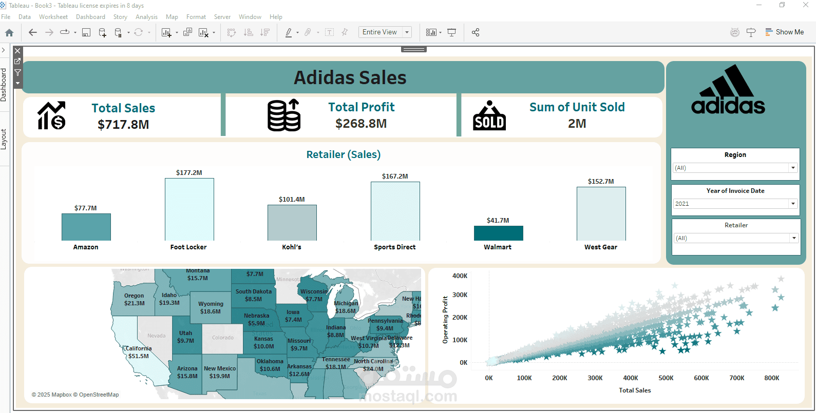 داشبورد لتحليل مبيعات Adidas في الولايات المتحدة باستخدام Tableau