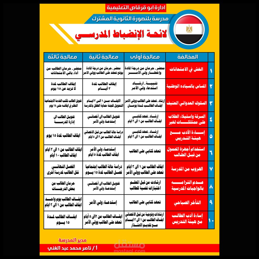 لائحة الانضباط المدرسي