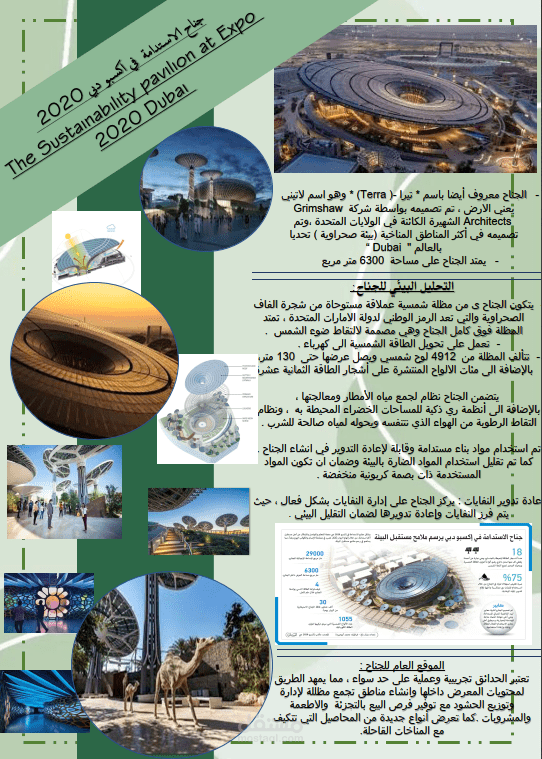 بوستر عن اكسبو دبي / Expo Dubai