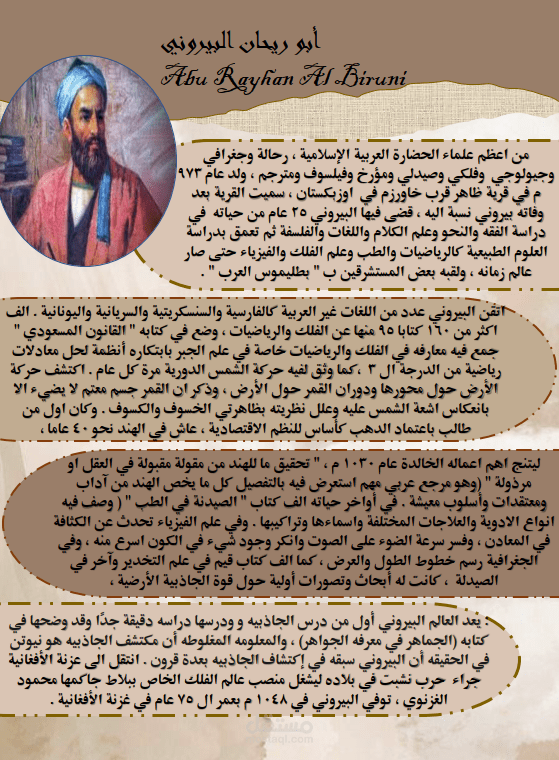 بوستر عن ابو ريحان البيروني