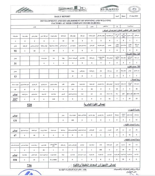 عمل التقارير اليوميه