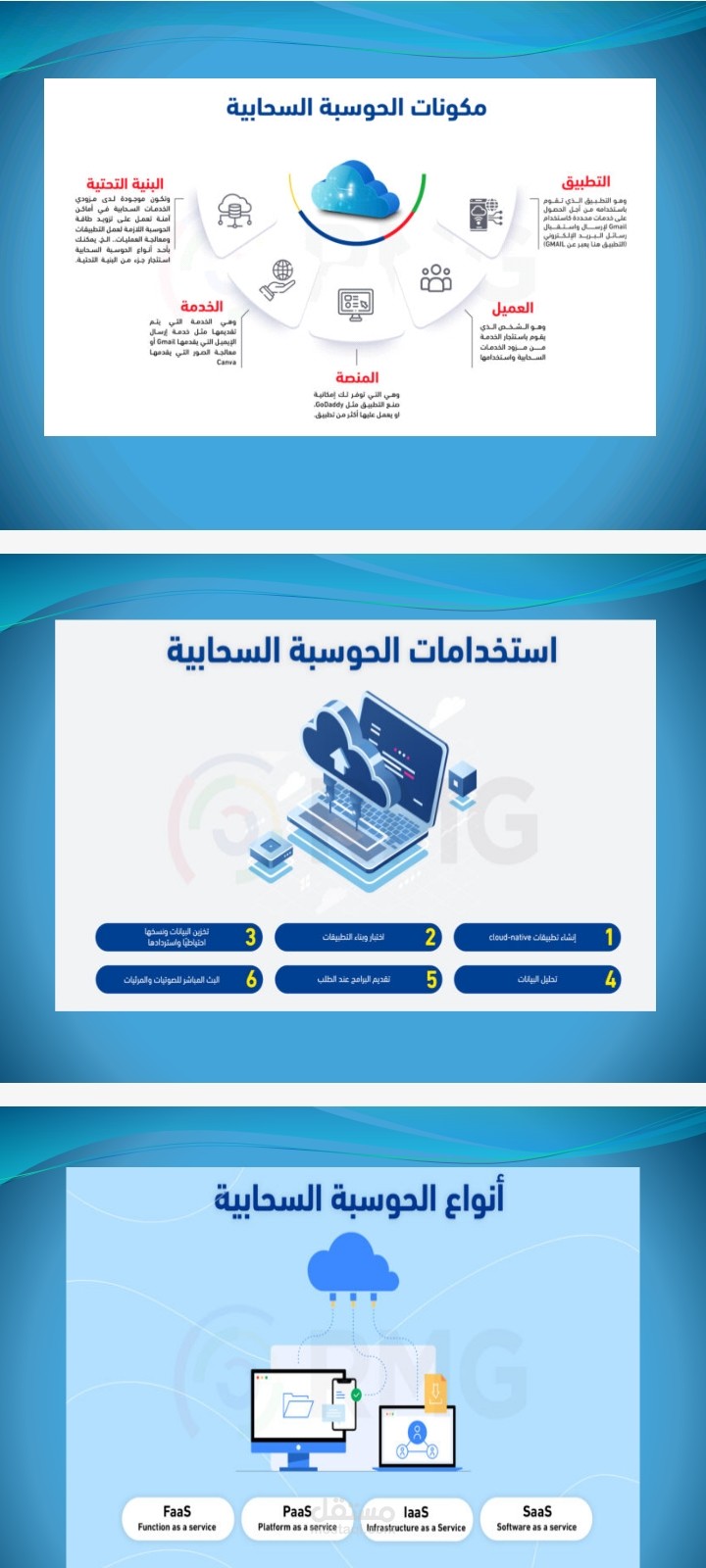 تنسيق ملخص لرسالة ماجستير