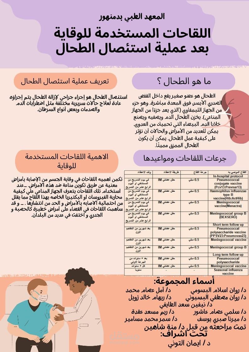 بوستر علمي