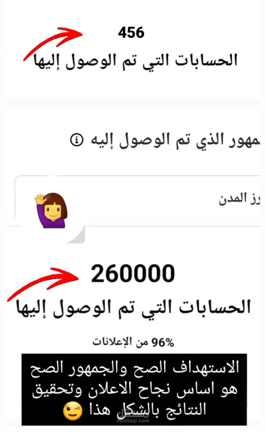 Palestine, Gaza