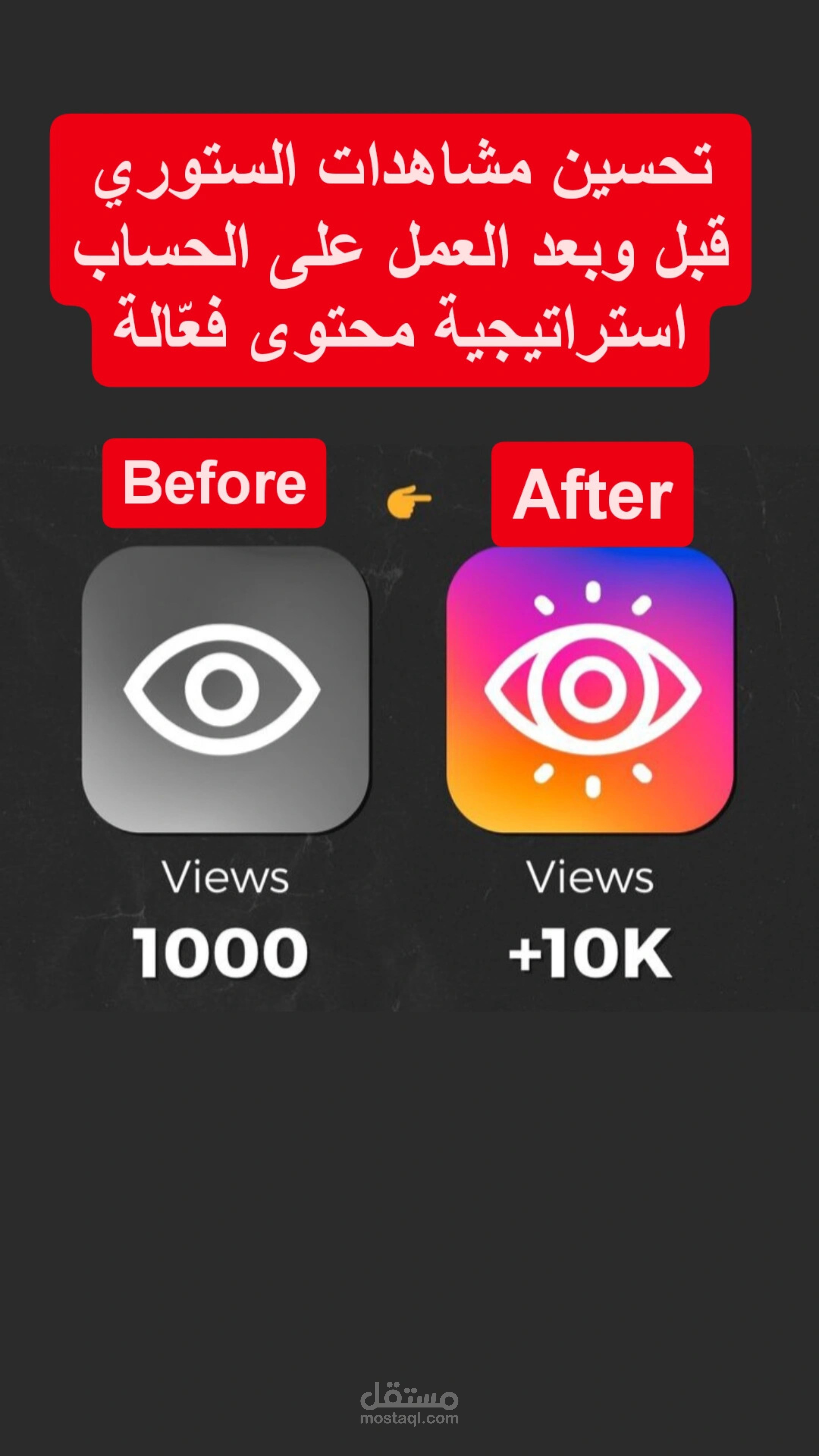 استراتيجية نمو وتنشيط تفاعل الستوري على Instagram