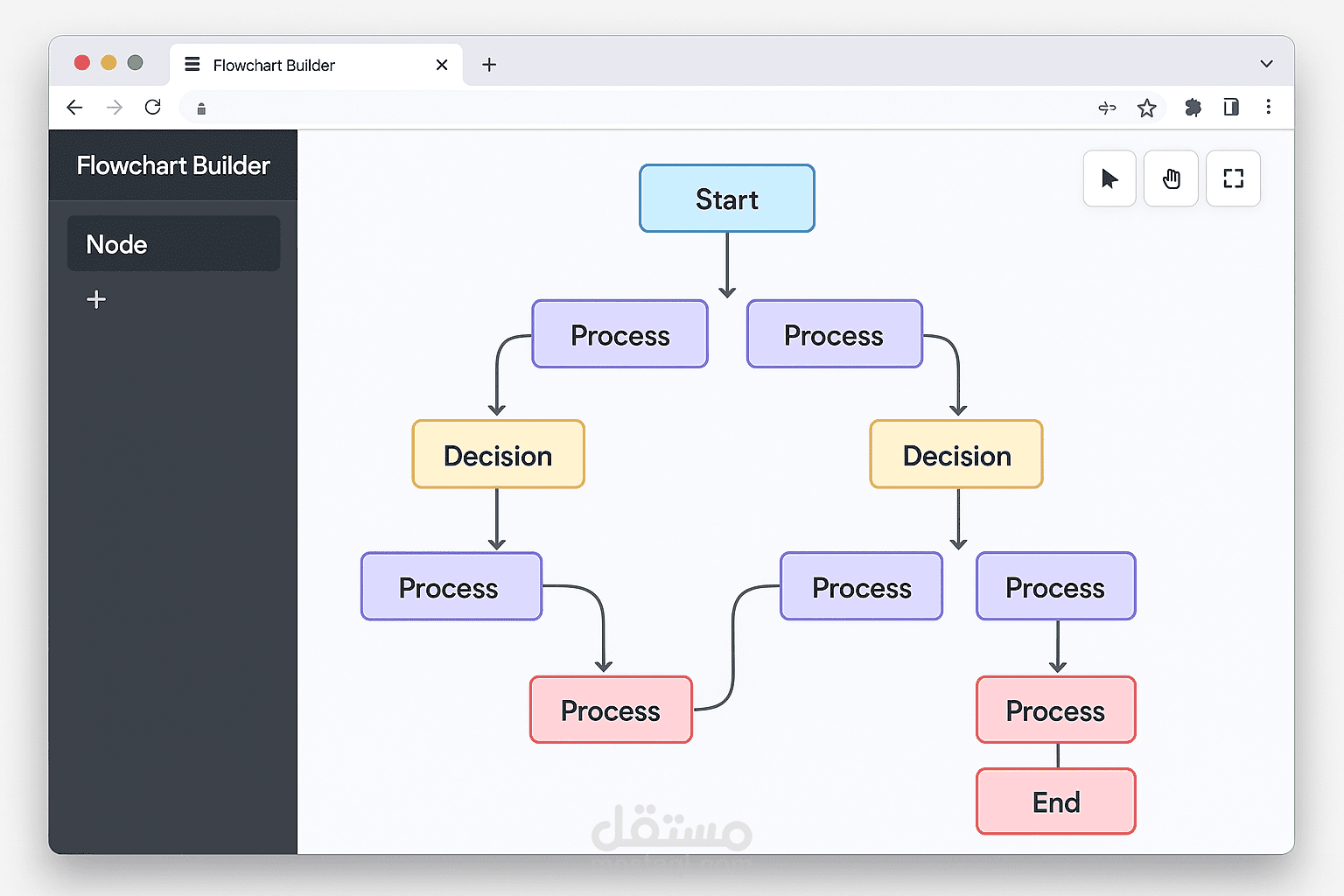 تطبيق إنشاء المخططات الانسيابية (Flowchart Builder App)