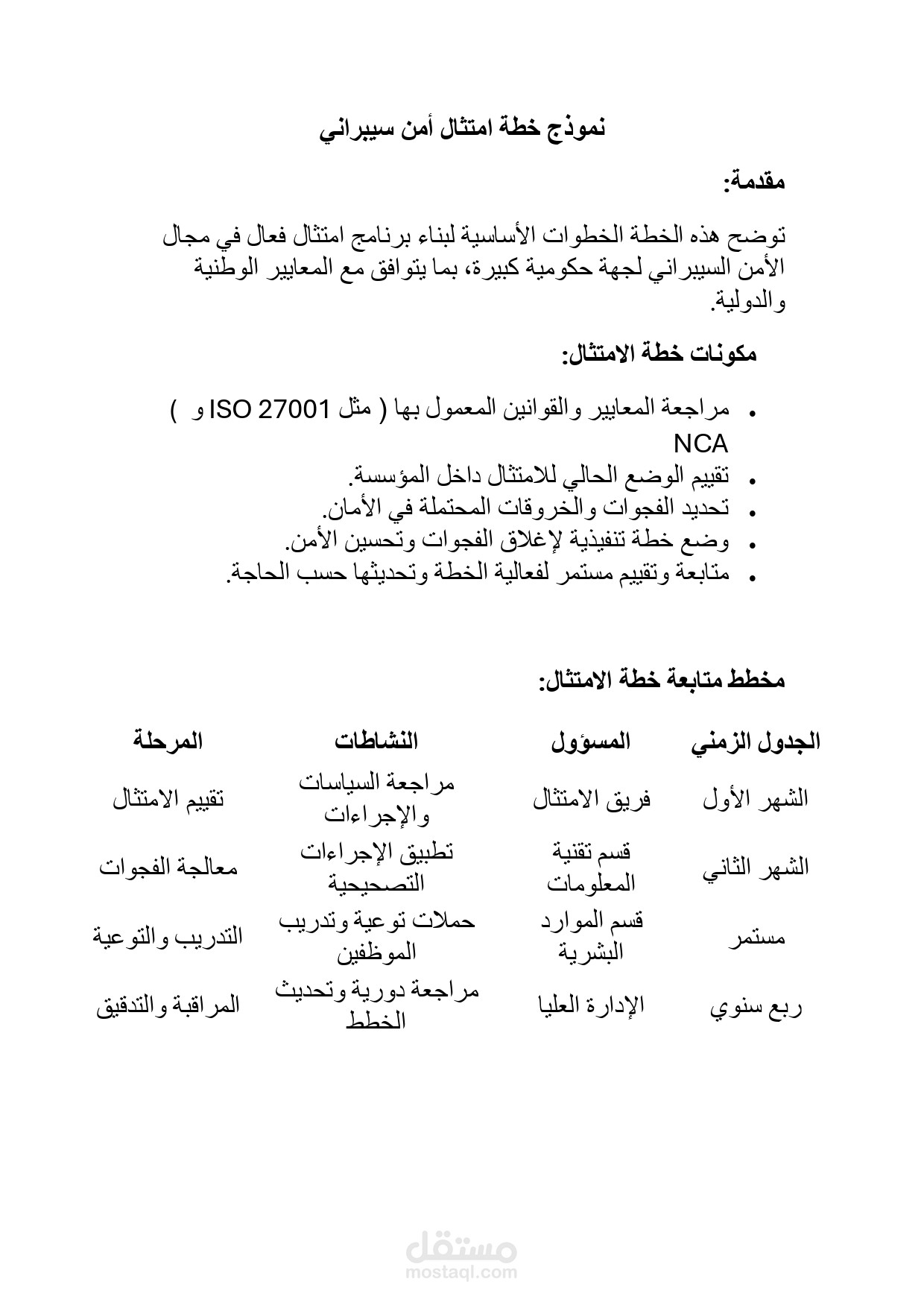 نموذج خطة امتثال أمن سيبراني