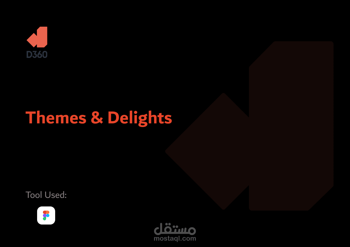D360 Bank: Themes Delights