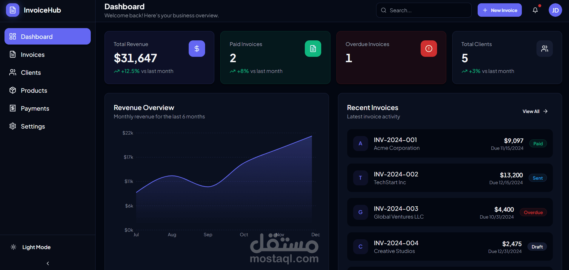 لوحة تحكم لإدارة الفواتير – React & Laravel
