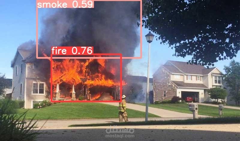 Fire and Smoke Detection System