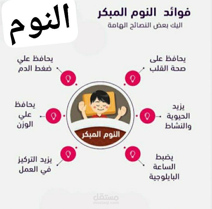 ترجمة مقال: فوائد النوم المبكر