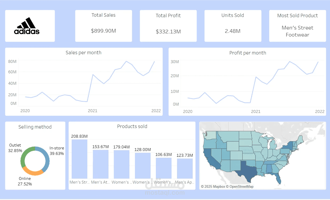 تحليل مبيعات Adidas في السوق الأمريكية باستخدام Tableau