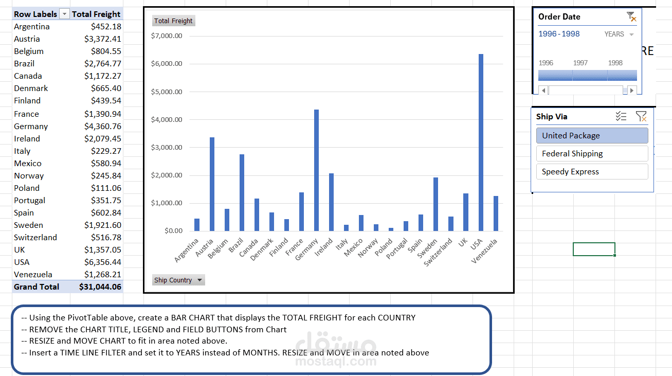 تحليل بيانات الطلبات وتصميم لوحة تحكم تفاعلية باستخدام PivotTable في Excel