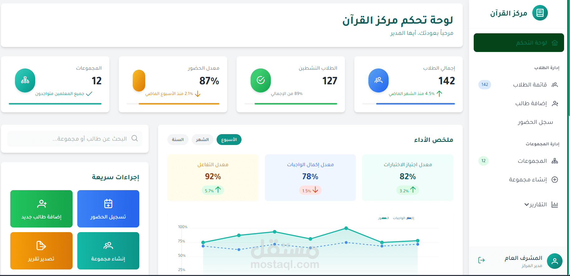 Student Center Managment System