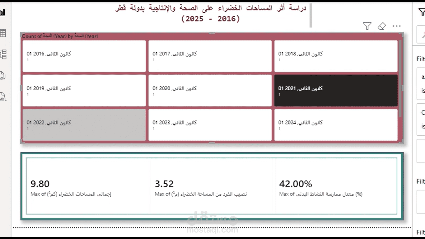 قطر الخضراء: قراءة علمية في أثر الطفرة البيئية على جودة الحياة الصحية والإنتاجية المؤسسية (2016 - 2025) باستخدام تقنية Bower BI