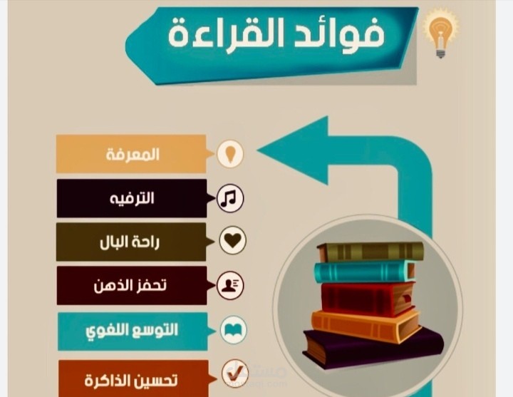. مقال تحفيزي عن فوائد القراءة اليومية