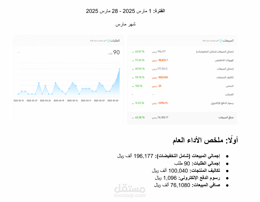 مديرة متجر