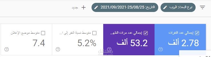 نتيجة عمل SEO لمتجر الكتروني ونتائجه على جوجل كونسل