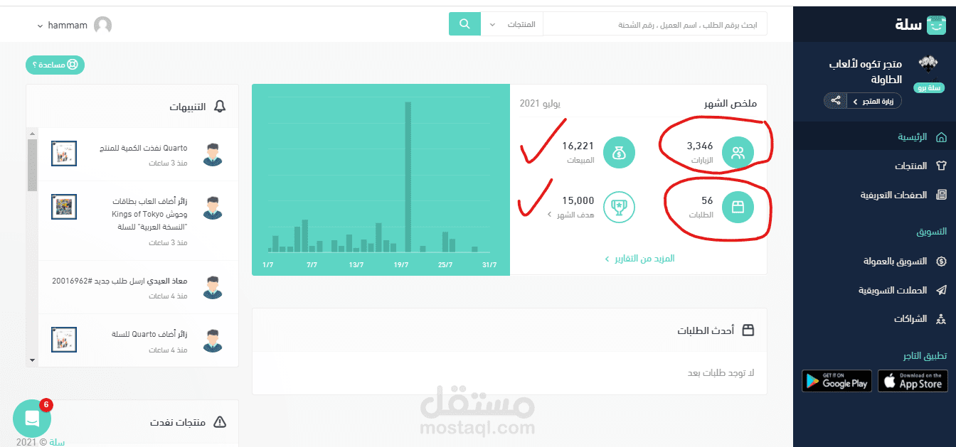 مبيعات متجر على منصه سلة